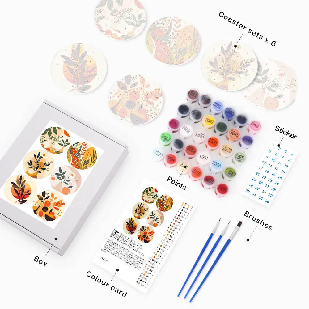 The Plants - Beverage Coasters - DIY Paint by Numbers 1 - Paint by Numbers The Plants - Beverage Coasters - DIY Paint by Numbers