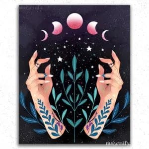 Phases of Moon