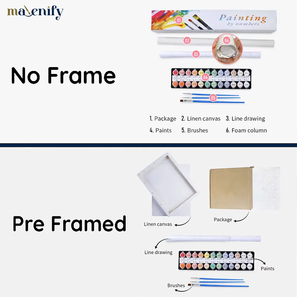 No frame and pre frame painting comparison in paint by numbers