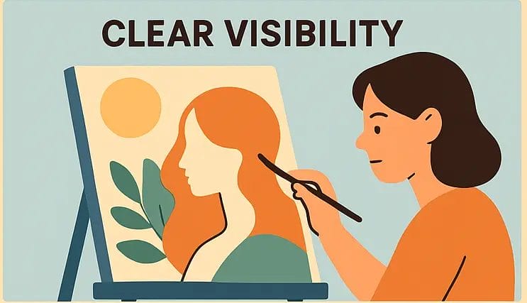 Step-by-Step Guide to Painting Your First Paint by Numbers Canvas 10 - Paint by Numbers Clear Visibility