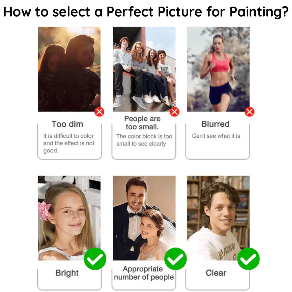 Custom Paint by Numbers Kit | Your Photo on Canvas | Gift Idea 5 - Paint by Numbers How to select perfect picture for custom paint by numbers?